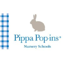 pippapopins.com