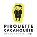 SOCIETE 2R
