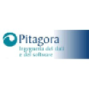 pitagora.it