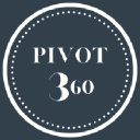 pivot360.co.uk