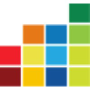 Pivotal Analytics