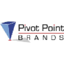 pivotpointbrands.com