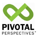 pivotpointresearch.com