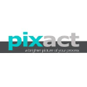 pixact.fi