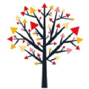 Pixel Perfect Tree (acquired by GFR Media)