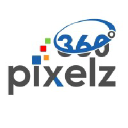 pixelz360.com.au