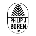 pjboren.com