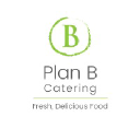 planbcatering.co.uk