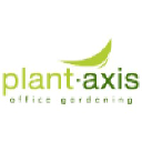 plant-axis.be
