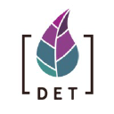 planteddetroit.com