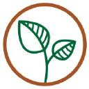 planterralab.com