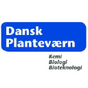 plantevaern.dk