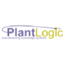plantlogic.com