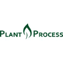 plantprocess.com
