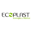 plasticosecoplast.com