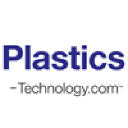 plastics-technology.com
