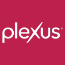 plexusworldwide.com