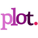 plot.fi