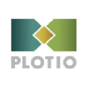 plotiofinance.com
