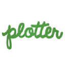 plotterapp.com