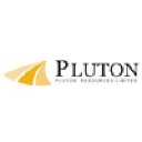 plutonresources.com
