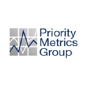 Priority Metrics Group Inc