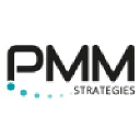 pmmstrategies.com