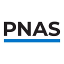 pnas.org Invalid Traffic Report