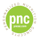 PERSONALIZED NUTRITION CONCEPTS LLC