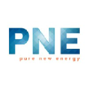 pne-ag.com