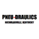 pneu-draulics.com