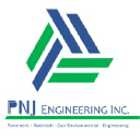 PNJ Engineering Inc. logo