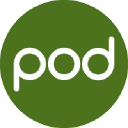 Read pod Reviews