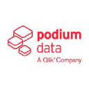 podiumdata.com