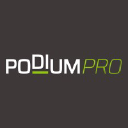 podiumpro.nl Invalid Traffic Report