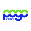Pogo Energy LLC