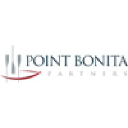 pointbonita.com