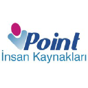 pointik.com