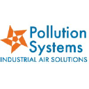 POLLUTION SYSTEM SOLUTIONS INC