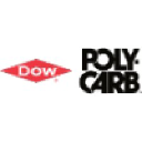 POLY-CARB Inc
