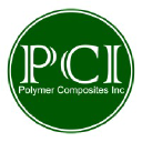 Polymer Composites Inc