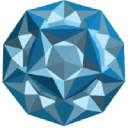 polymorphic.io