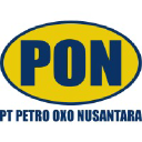 pon.co.id