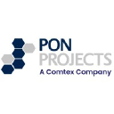 ponprojects.com.au