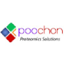 poochonscientific.com
