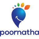 poornatha.com