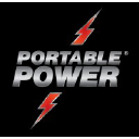 portablepowershop.com