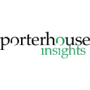 porterhouseinsights.com