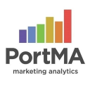 Portland Marketing Analytics