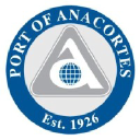 Port of Anacortes